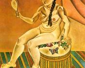 琼 米罗 : Nude with Mirror